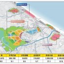 ㈜대명건설 이미지