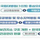 어디 살든 '골든타임' 내 진료…5극3특 의료망 구축한다 이미지