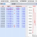 2016년 6월 16일(목) : 뻔한 결론, 색다른 행동들 이미지