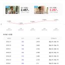 (유)희망케어 | 유퀴즈온더블럭, 안정환의 월드컵 예언과 박미선의 감동 복귀 순간 공개!