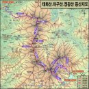 태화산~정광산 등산로 전경-⑧(마락산 활공장 및 활공장에서 바라본 주변지역 전경, 마락산 등산지도, 등산코스 포함) 이미지