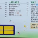 빽다방중곡