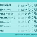 페스코