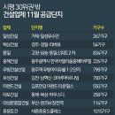 맑은건설
