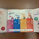 마포정이조주니어영어학원 이미지