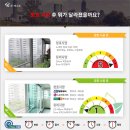 주식회사케스코 네이버블로그