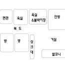삼정자동프리빌리지2차 이미지