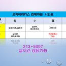삼성반도체학원 네이버블로그