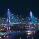 부산 - 사상구 사상로90번길 15-30 | 부산