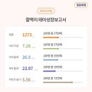 고은빛