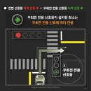 우회전