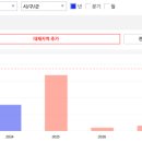 성북-장위-4321 이미지