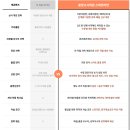 창원공무원학원 네이버블로그