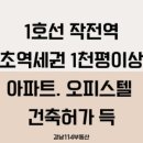 토지114부동산공인중개사사무소 네이버블로그