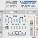 명당마트 이미지