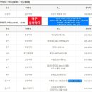 수성우리약국 이미지