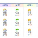 09년 마지막 !! 제 2회 골드배스 토너먼트 <대호지> 이미지