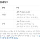 기분좋은주유소 이미지