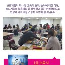 [1급과정] 보드게임지도사 1급 이미지