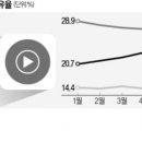 인덕원어린이집 이미지