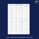 이지영어학원 이미지