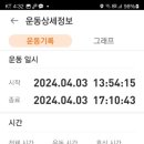 올레길 산림형 2코스 이미지