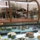 스테이 구심점 이미지