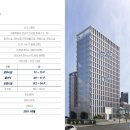 신사상가 이미지