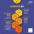 진해독일보청기 이미지