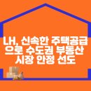 한국토지주택공사(LH), 신속한 주택공급으로 수도권 부동산 시장 안정 선도 이미지