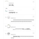 알레그로네일