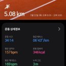 엔돌핀 | 러닝일기_써코니 엔돌핀 프로4 후기
