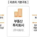 김춘동소아과 비즈니스워치