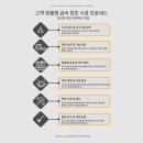 대일스텐알미늄 네이버블로그