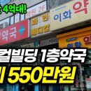 일월약국 이미지