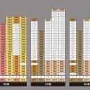 평촌자이아이파크3문 이미지
