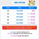 코타 키나발루 가이드맨 이미지