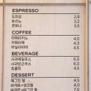 세븐일레븐 대구두산점 | 수성구 두산동 에스프레소 전문 스몰머그커피 방문