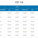썬팅명가
