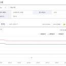 대원플러스빌 이미지