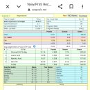 세정력(cleansing)53의 주방비누 이미지
