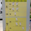 엔씨백화점아동복 | 내돈내산 | 탑텐키즈 NC백화점강서점 후기 (층별 안내도 참고) | 텐텐데이 탑텐 베이비 70 사이즈 사진...