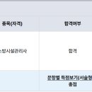 24회 소방시설관리사 합격수기(밴드스터디) 이미지