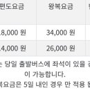 송내1번약국 이미지