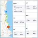 화진해수욕장 바다시청 화장실 | 해파랑길18코스[포항구간]포항시 흥해읍 칠포리 칠포해변 ~ 송라면 지경리 화진해변(26.4.1)