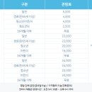 한국코미디타운 이미지