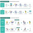 부산어린이대공원 이미지