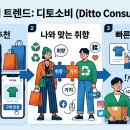 디토커머스 | 디토소비 뜻, 무작정 따라 사는 게 아니라 선택을 위임하는 소비에 가깝다