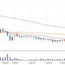 주식회사 비엘케어 이미지