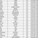 재나컴퍼니